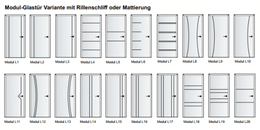 MODUL-Varianten Rillenschliff & Mattierung